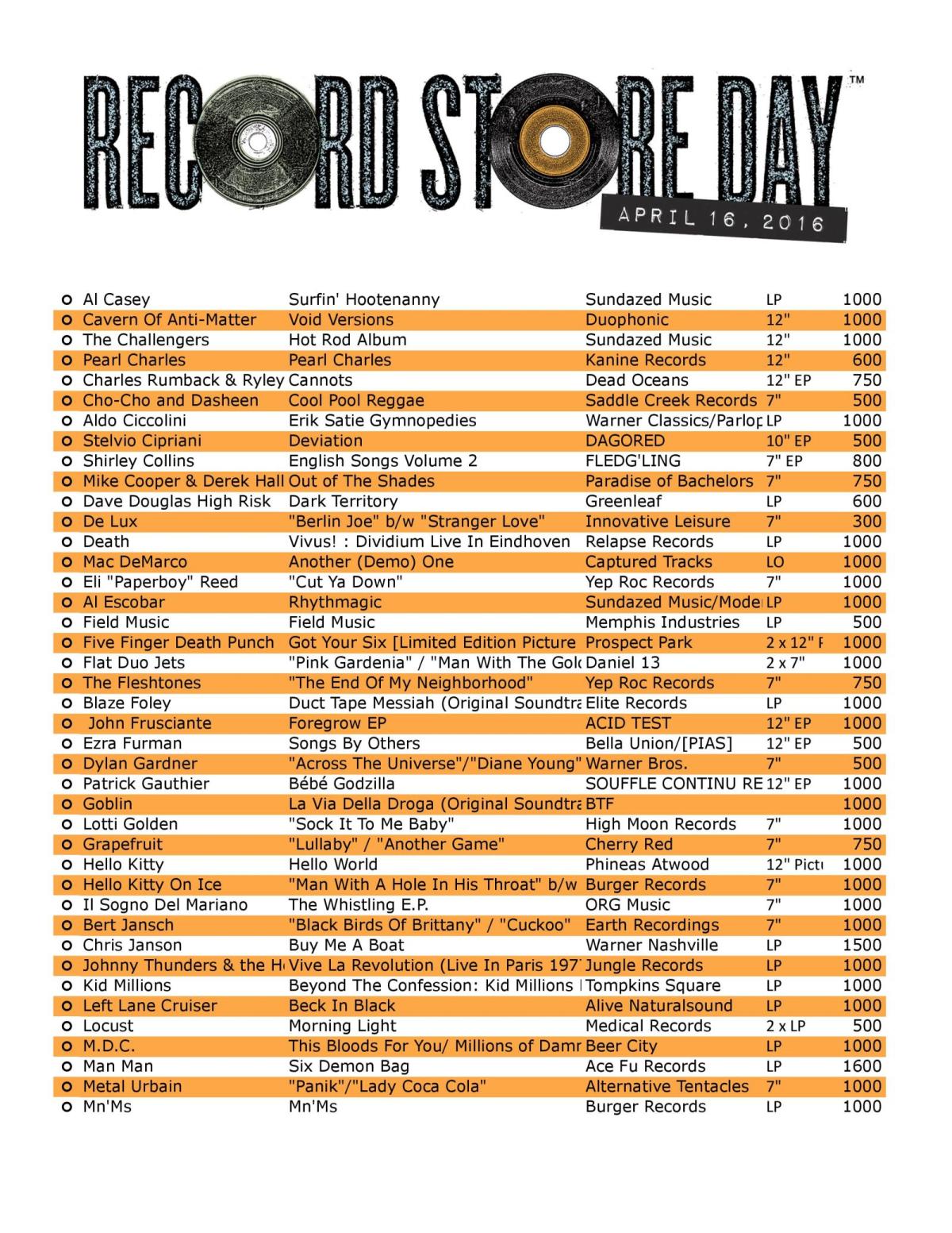 Record Store Day 2016 Releases